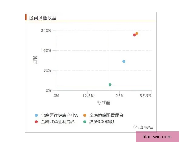 以利来平台是否可信靠谱吗 如何辨别其真实性及风险解析