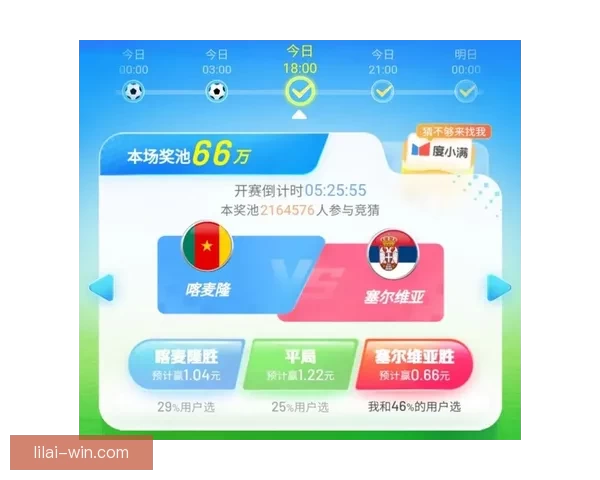 世界杯竞猜游戏规则详解助你赢得丰厚奖励与乐趣