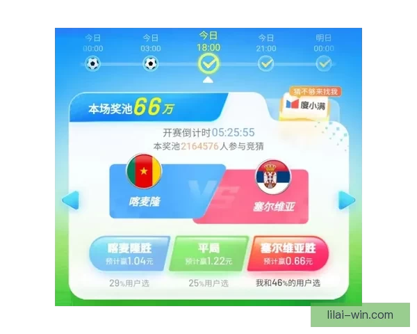 世界杯竞猜赔率分析与推荐 轻松掌握赛事赢利机会