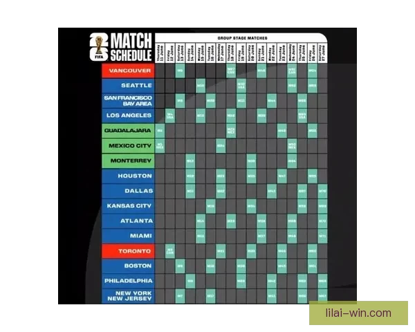 2026世界杯精彩赛程与关键数据全面解析与趋势预测
