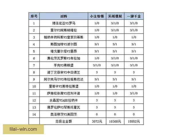 体育竞猜平台深度指南赛事分析投注技巧与安全使用全解析新手必看